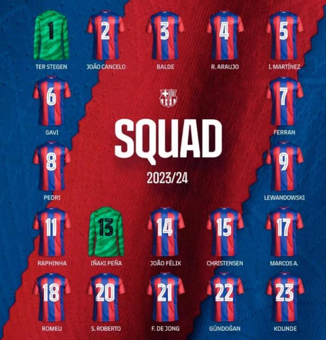 开云-巴萨本赛季无10号 费利克斯穿14号 可他难比克圣！